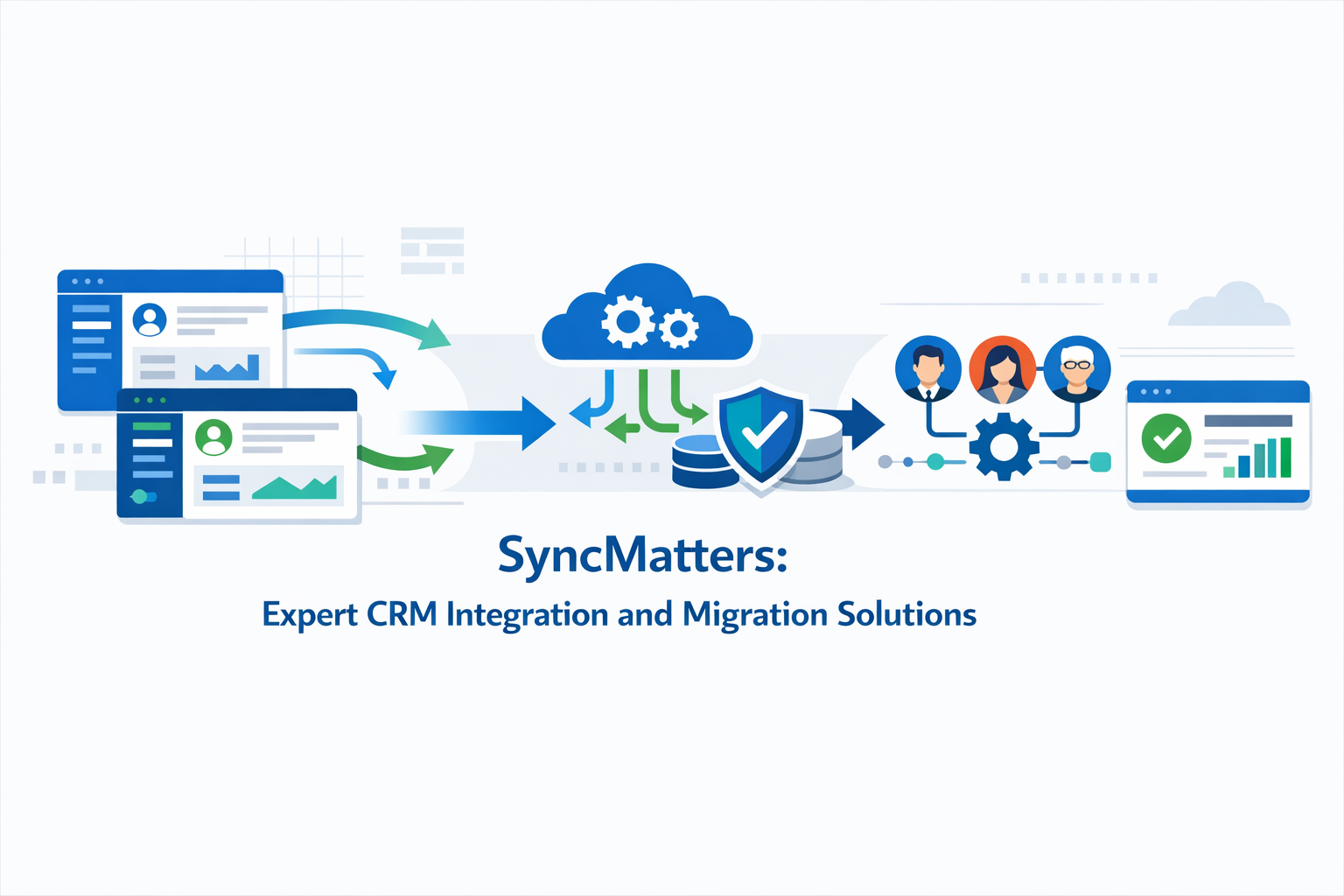 Create a modern flat vector hero banner for a B2B SaaS article or landing page titled SyncMatters Expert CRM Integration and Migration SolutionsStyle