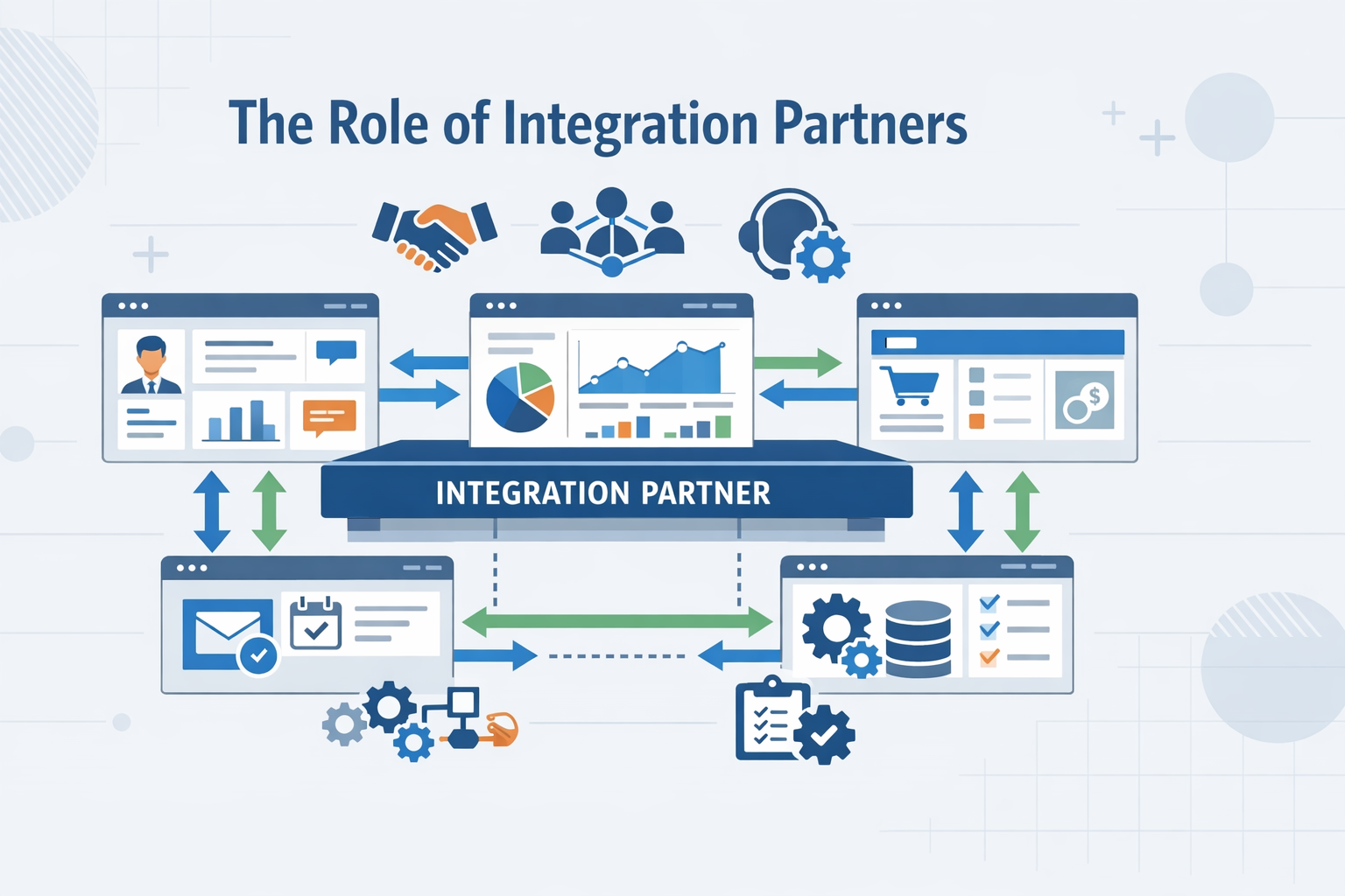 Create a modern flat vector hero banner for a B2B strategy article titled The Role of Integration PartnersStyle professional enterprise SaaS clean fla-1