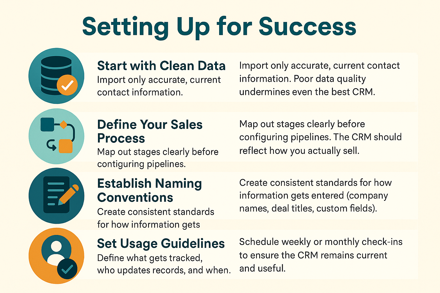 Setting Up for SuccessStart with Clean Data Import only accurate current contact information Poor data quality undermines even the best CRMDefine Your-1