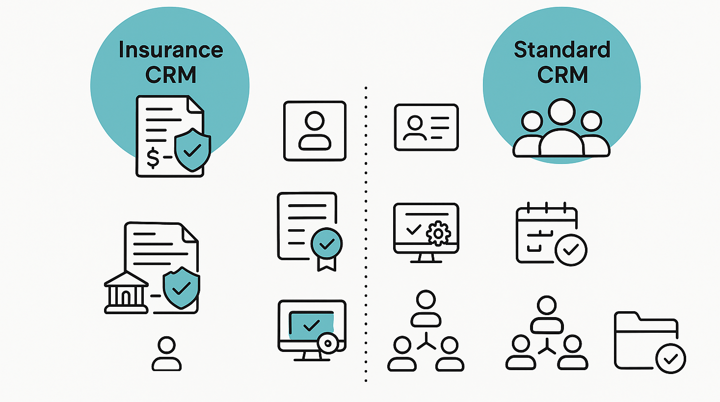 What Makes Insurance CRM Different from Standard CRMInsurance CRM software often called Agency Management Systems or AMS goes beyond basic contact man-1-1