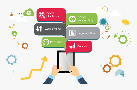 types of crm