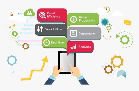 types of crm