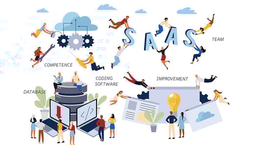 saas product ideas
