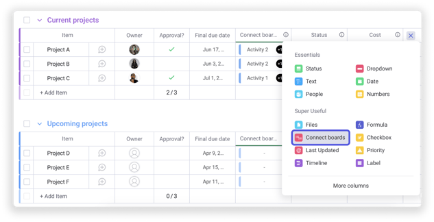 The Connect Boards Column – Support