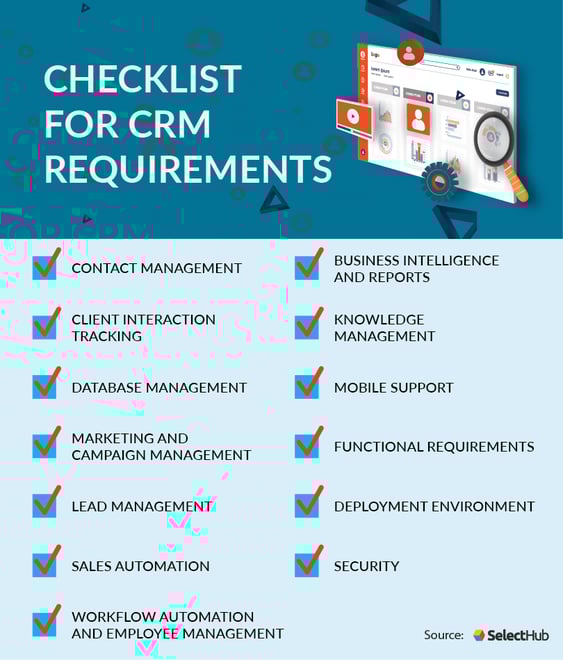 crm requirements
