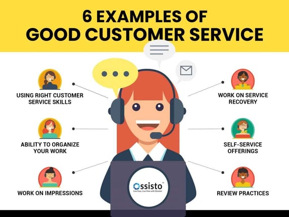 what is customer service