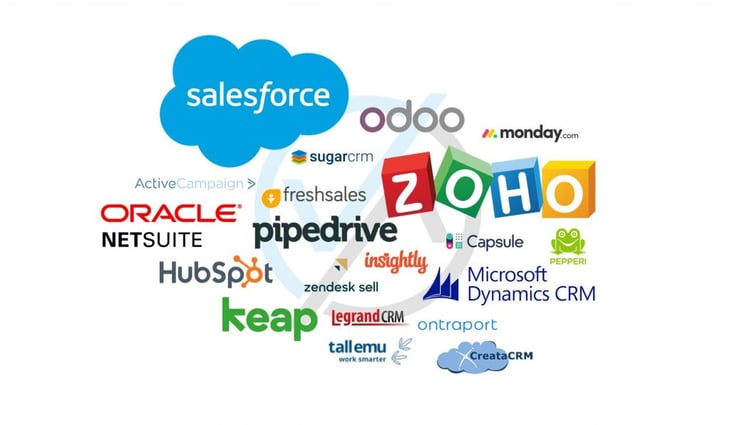 crms for data management 