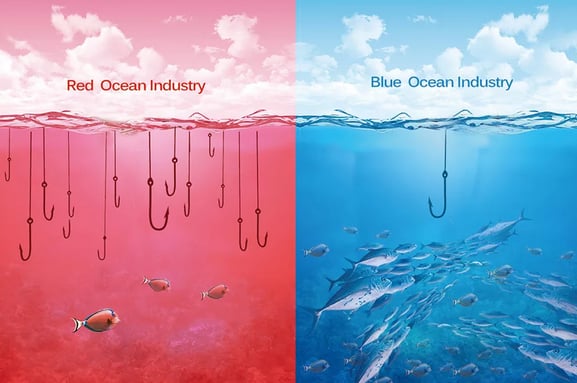 red ocean strategy vs blue ocean strategy