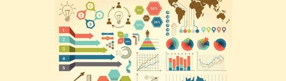 crm benefits