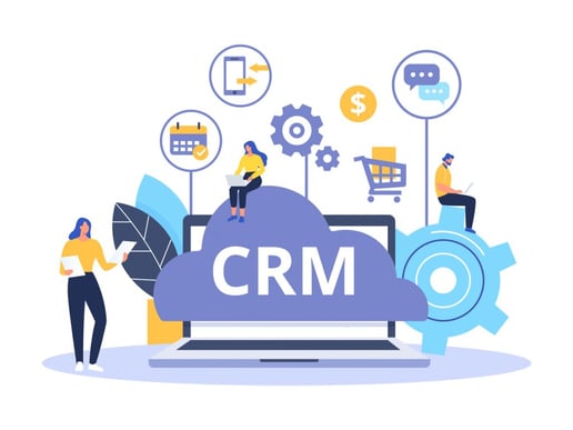 CRM-selecrion