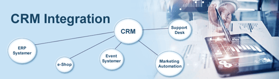 crm integrations