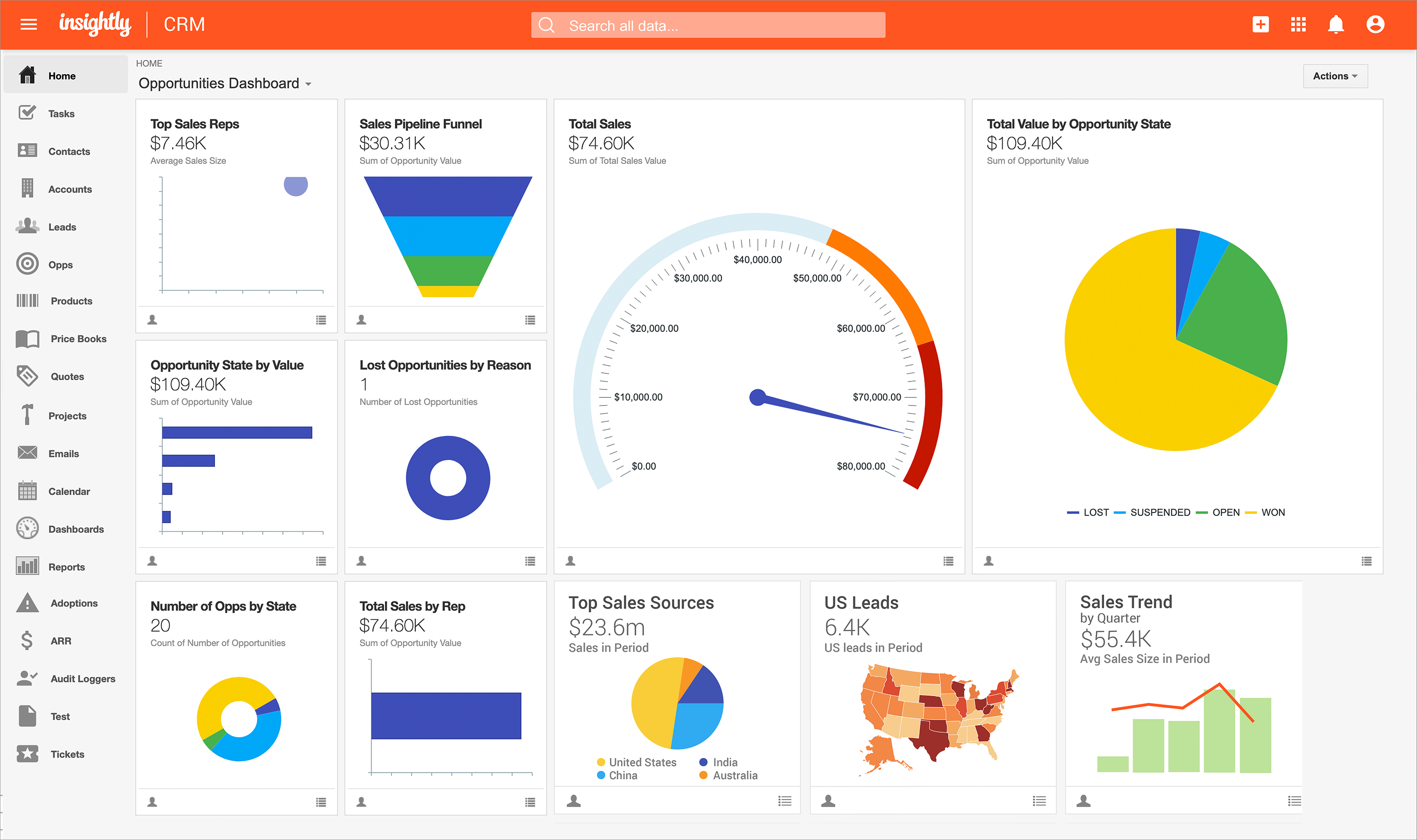 Insightly-dashboard-2020