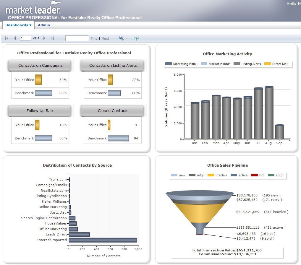 Market-Leader-OfficePro-1