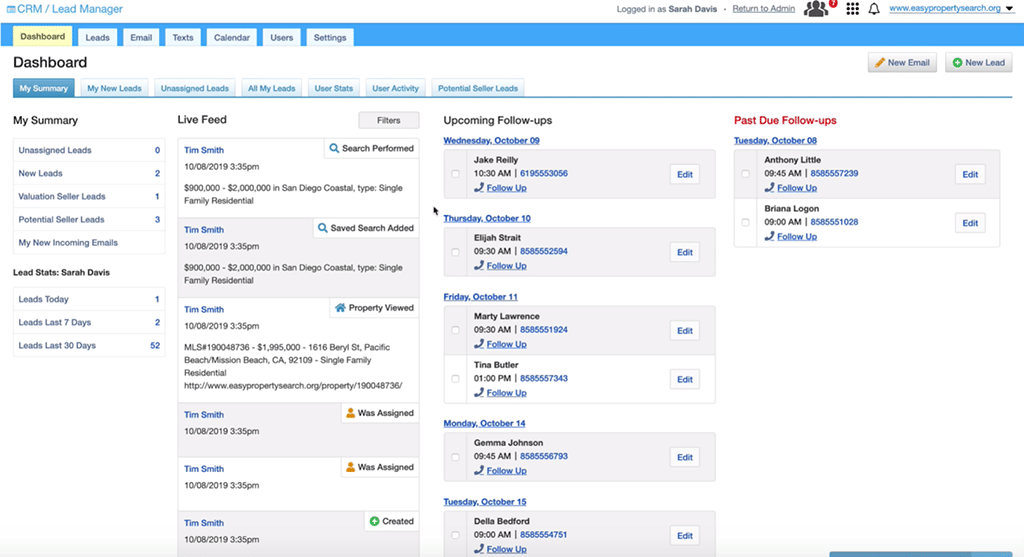 Real-Geeks-CRM-dashboard