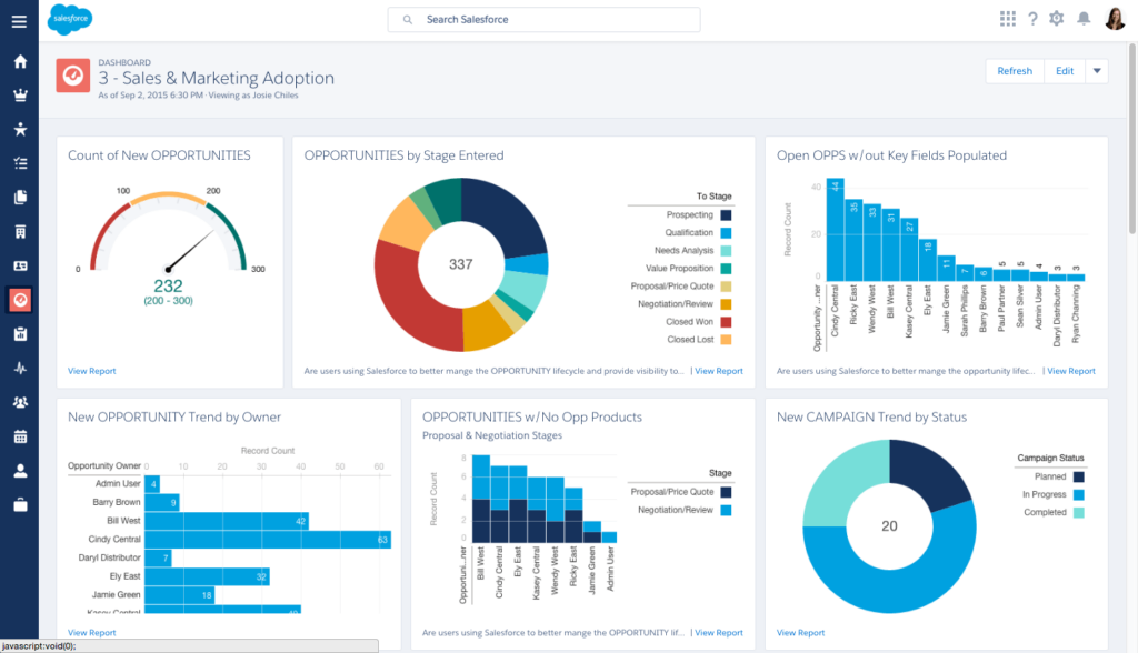 Sales-and-Marketing-Adoption-Dashboard-in-Salesforce