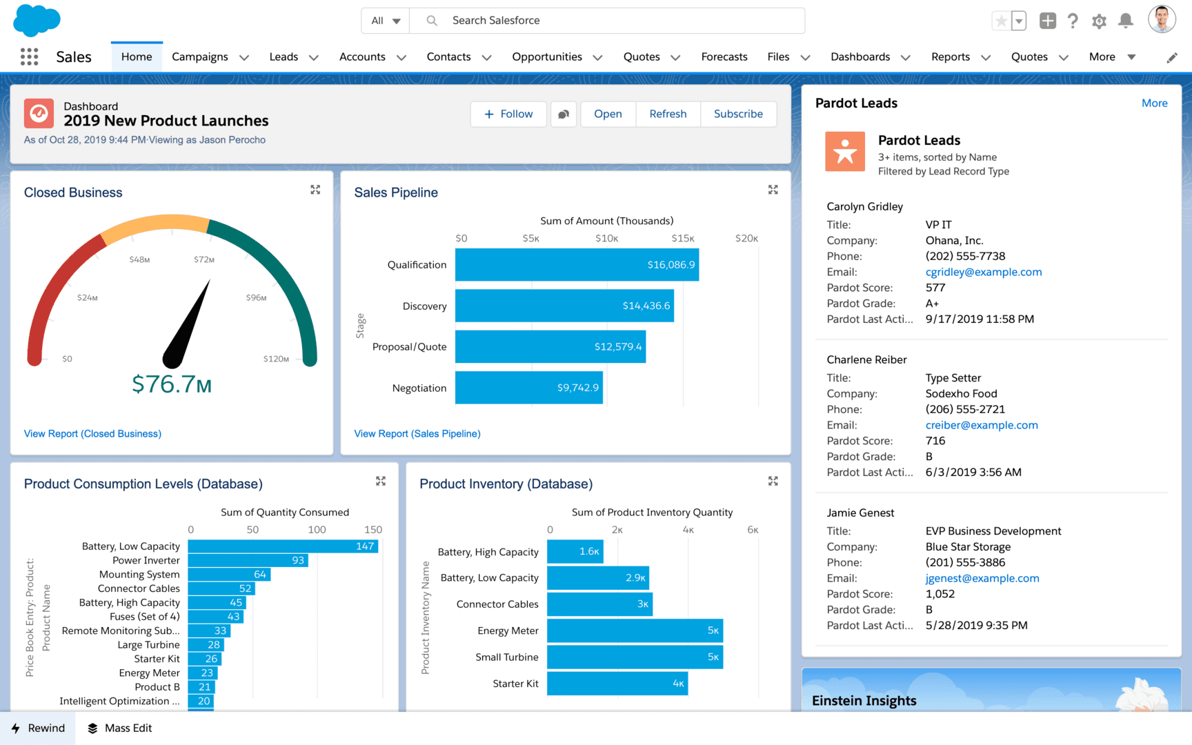 Salesforce-findmycrm