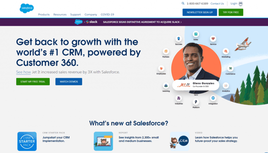 salesforce crm