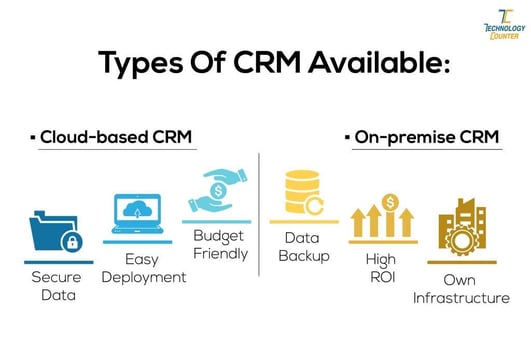 cloud vs on-premise crm