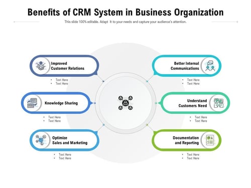crm requirements