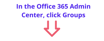 click Groups