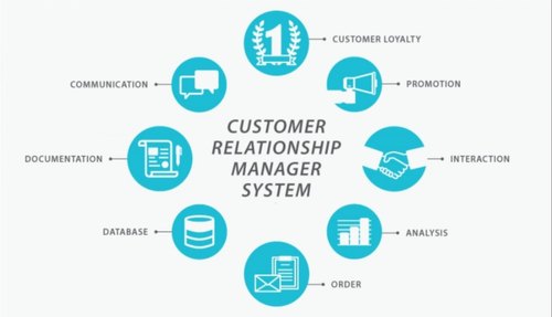 crm requirements