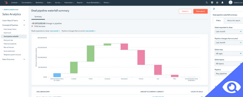crm-dashboard