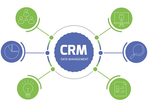crm data management