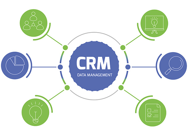 crm data management