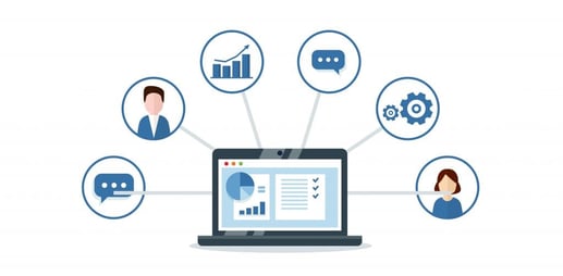 crm integration