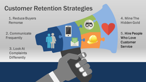 benefits and challenges of crm
