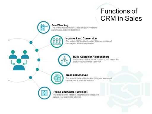 crm functions