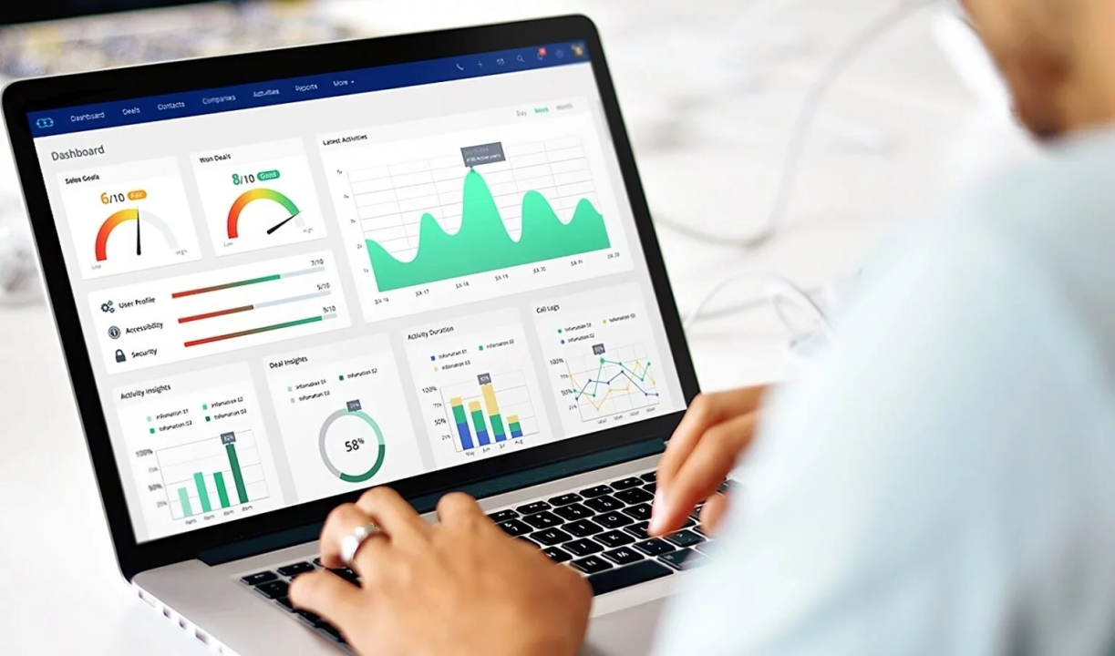 hotel CRM_key features