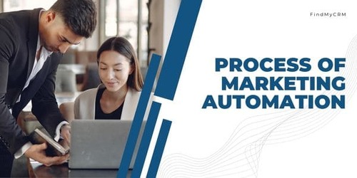 marketing-automation-findmycrm-2