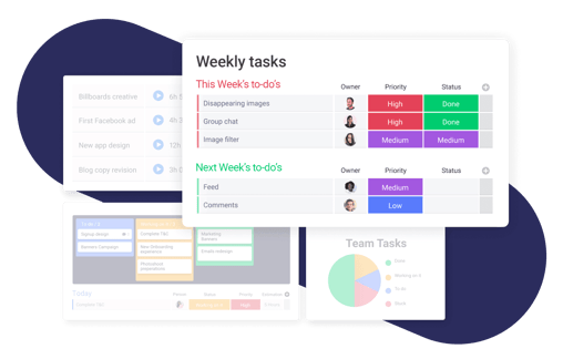 2023 Guide To Task Management | monday.com Blog