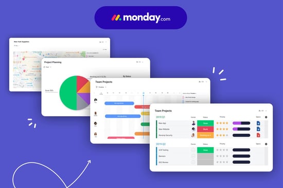 Avis monday.com : test de l'outil idéal pour les startups et entrepreneurs