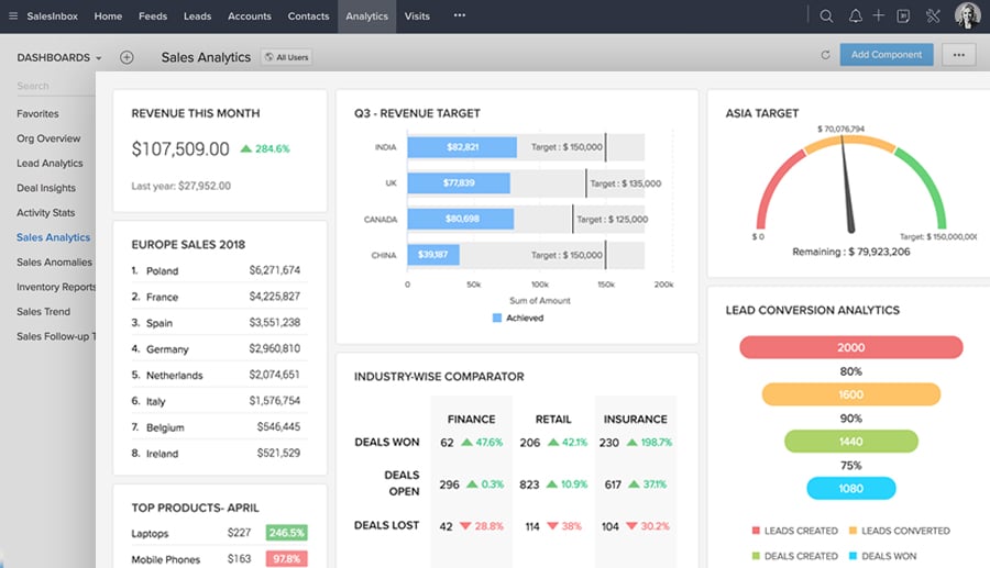 post1_dashboard (1)