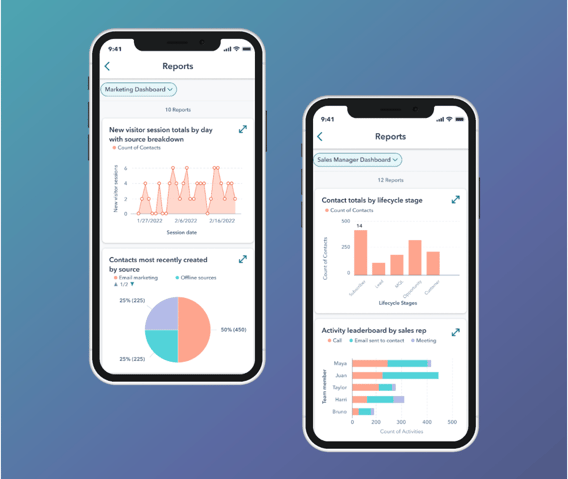 reporting-mobile