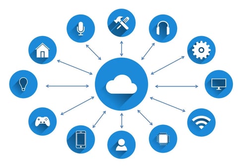 rmm_systems