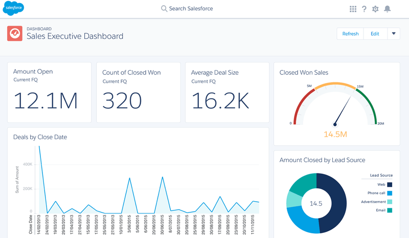 salesforce-01-overview.width-800-1