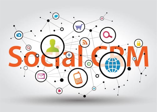 crm social media integration