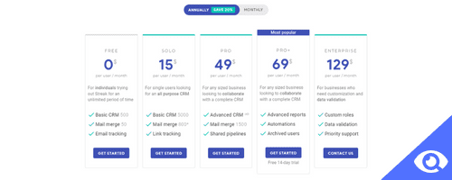 streak-pricing