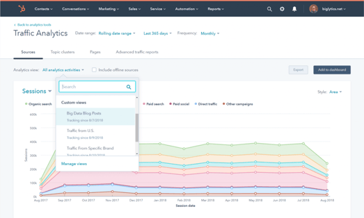 hubspot reporting and anlytics