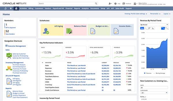 NetSuite Financial Management