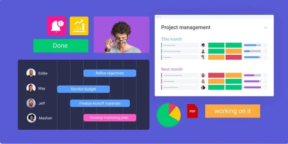 top-project-management-software-2