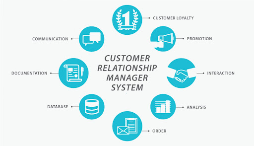 manage customer data