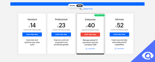 zoho-pricing