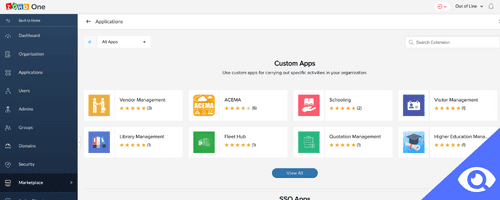 zoho-screen