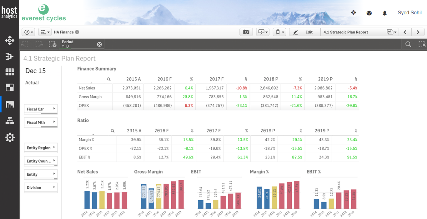 Host-Analytics-reporting