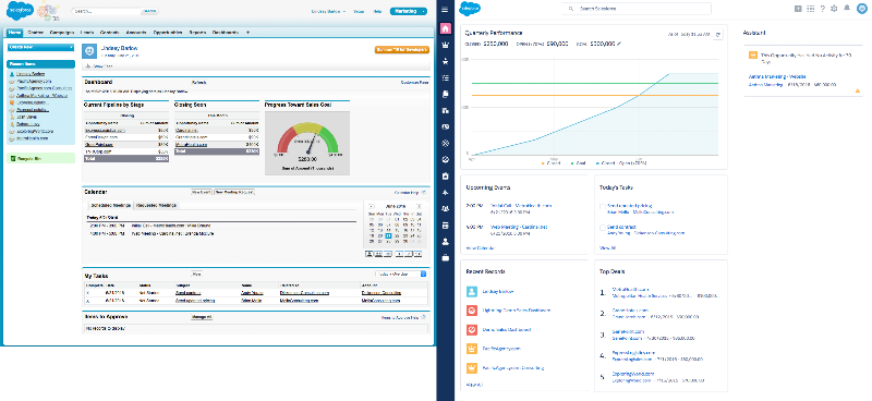 salesforce classic vs lightning experience