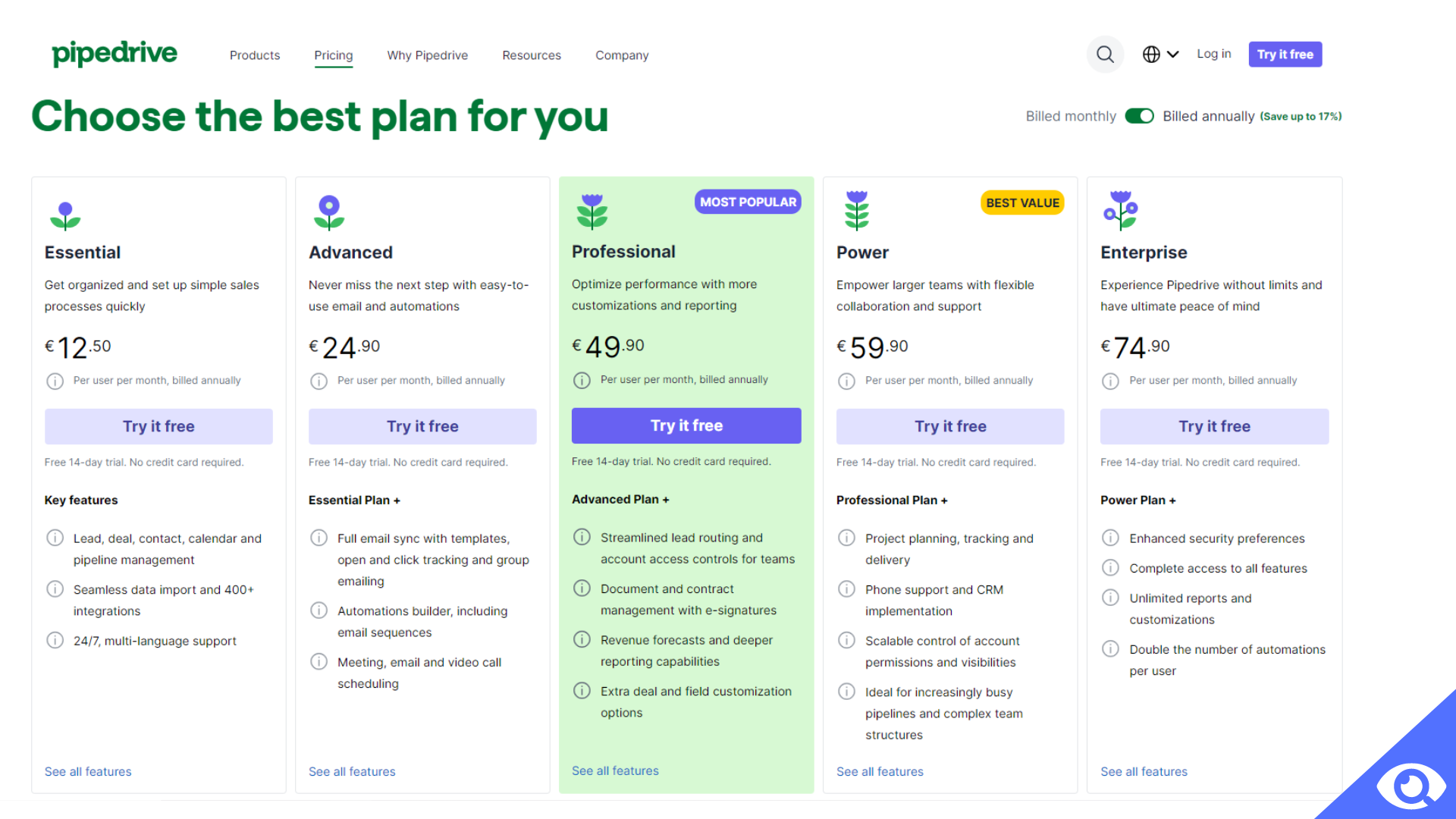 Pipedrive pricing